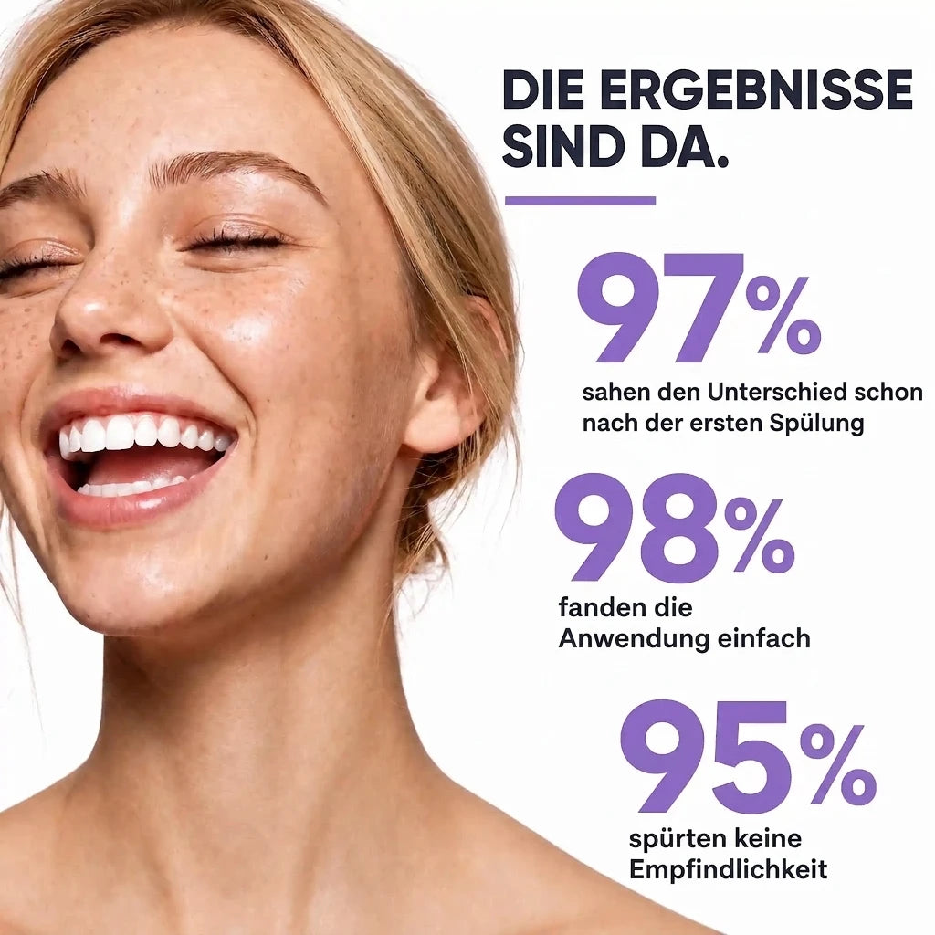 Umfrageergebnisse MR.SMILE