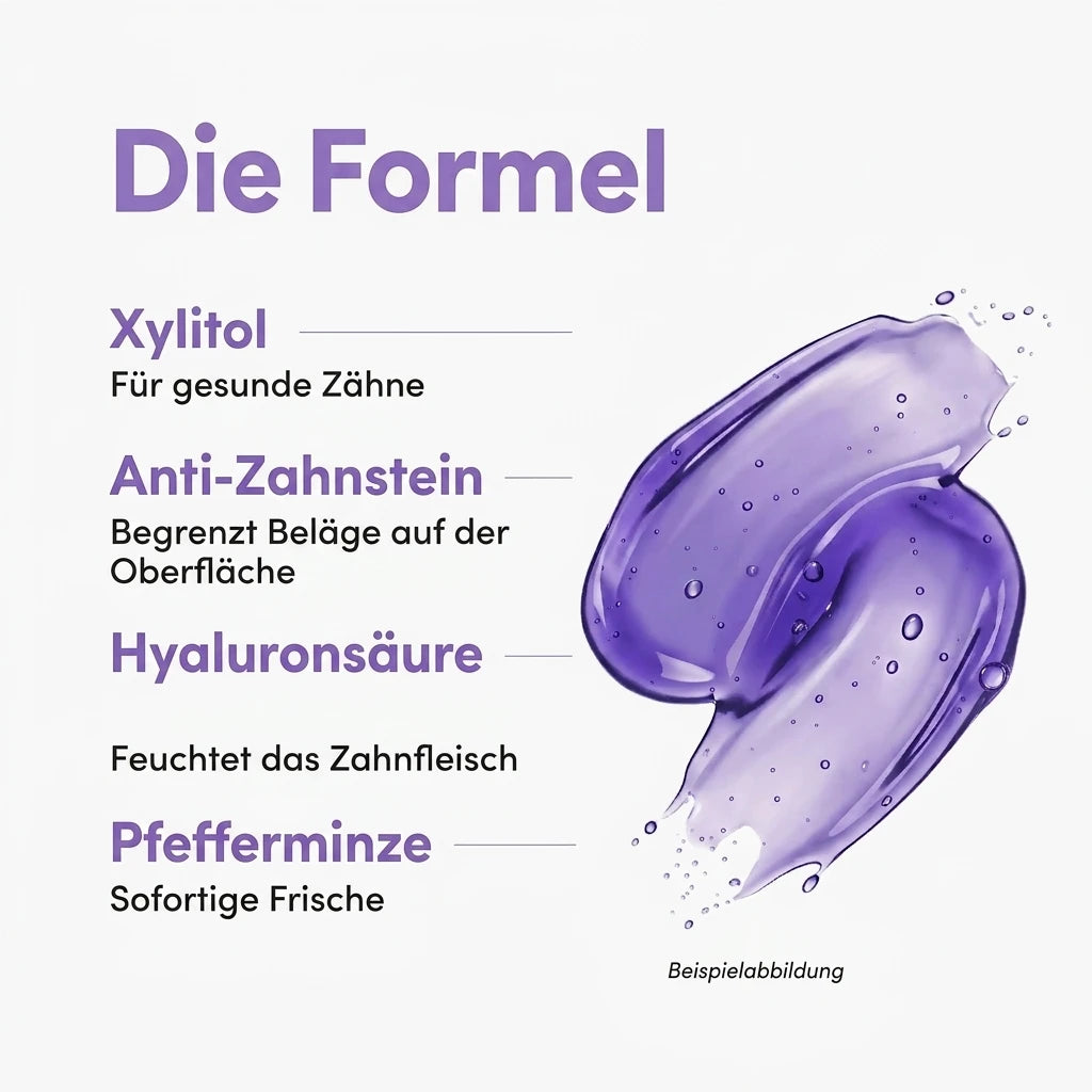 Die Formel — Xylitol, Anti-Zahnstein, Hyaluronsäure, Pfefferminze
